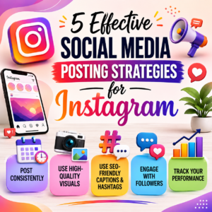 Social Media Post Strategy image